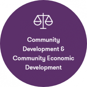 community development economic