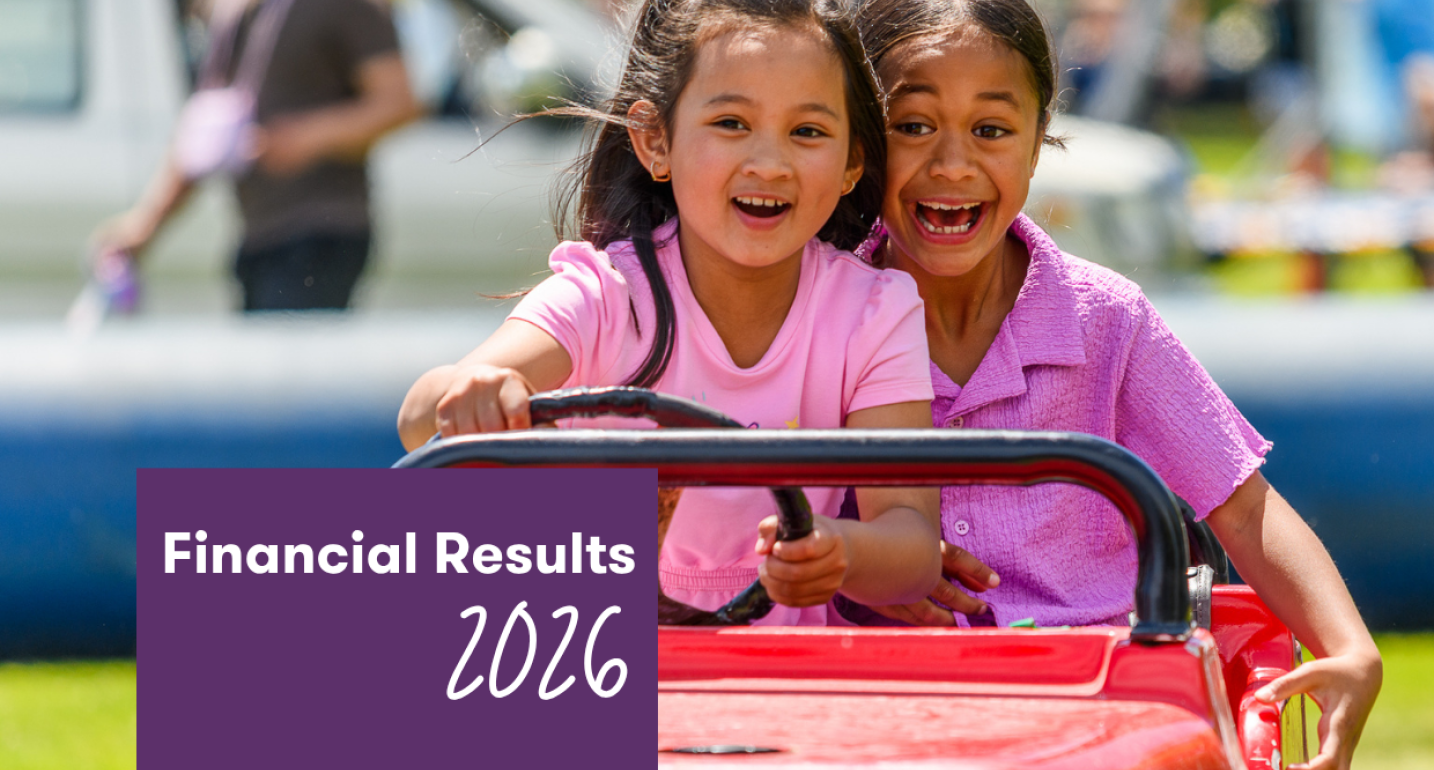 Financial Results 2026 2
